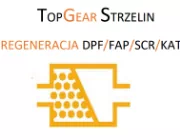 TopGear Strzelin logo